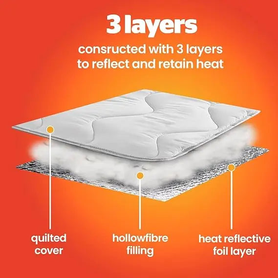 3-Layer Thermal Heat Retaining Mattress Topper - Self-Heating, Super Soft with Elasticated Corner Straps, All Sizes.