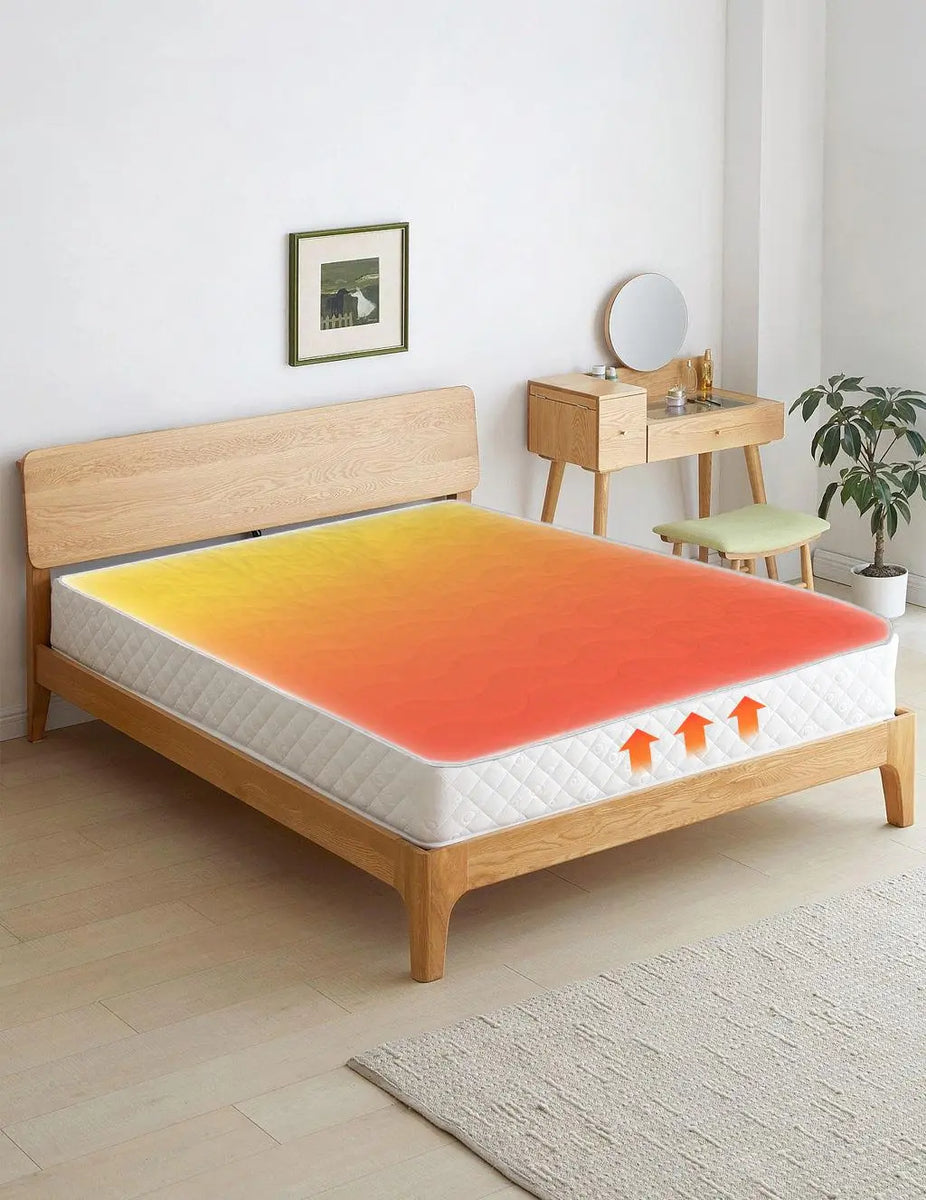 3-Layer Thermal Heat Retaining Mattress Topper - Self-Heating, Super Soft with Elasticated Corner Straps, All Sizes.