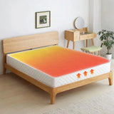 3-Layer Thermal Heat Retaining Mattress Topper - Self-Heating, Super Soft with Elasticated Corner Straps, All Sizes.