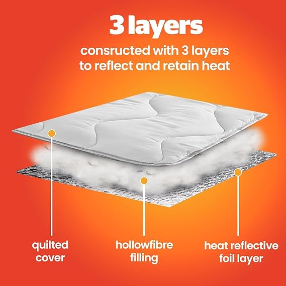 3-Layer Thermal Heat Retaining Mattress Topper - Self-Heating, Super Soft with Elasticated Corner Straps, All Sizes