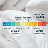 Anti-Allergy Winter Duvet - UK Made Polycotton Lightweight Comforter 13.5 Tog.