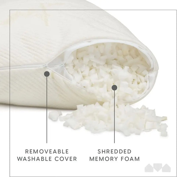 Luxury Bolster/Pregnancy Body Pillow - 100% Virgin Polyester Hollow Fiber - Available in Different Sizes.