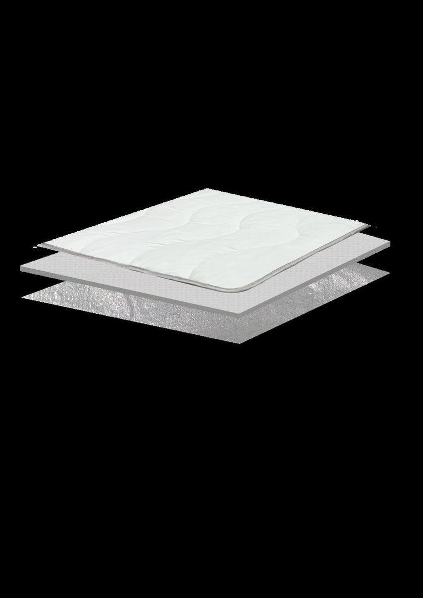 3-Layer Thermal Heat Retaining Mattress Topper - Self-Heating, Super Soft with Elasticated Corner Straps, All Sizes