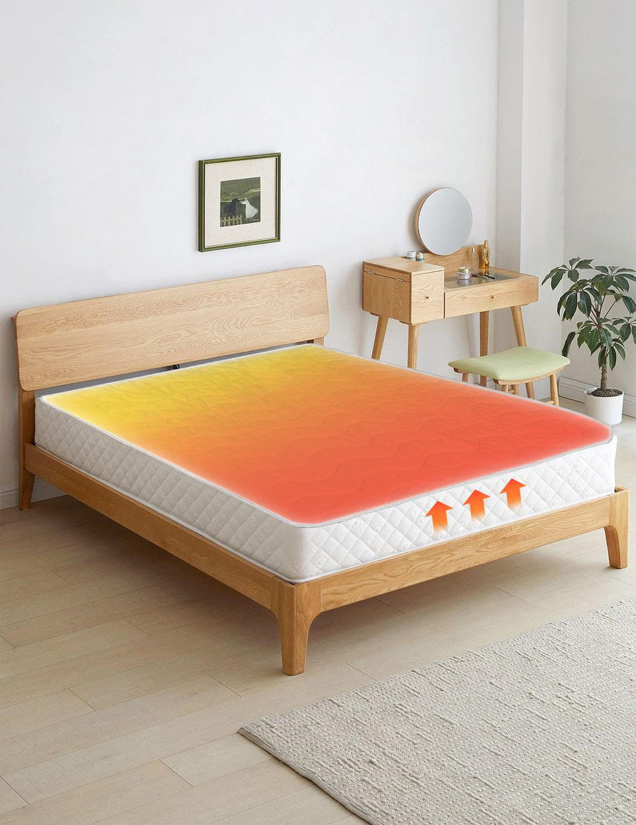 3-Layer Thermal Heat Retaining Mattress Topper - Self-Heating, Super Soft with Elasticated Corner Straps, All Sizes